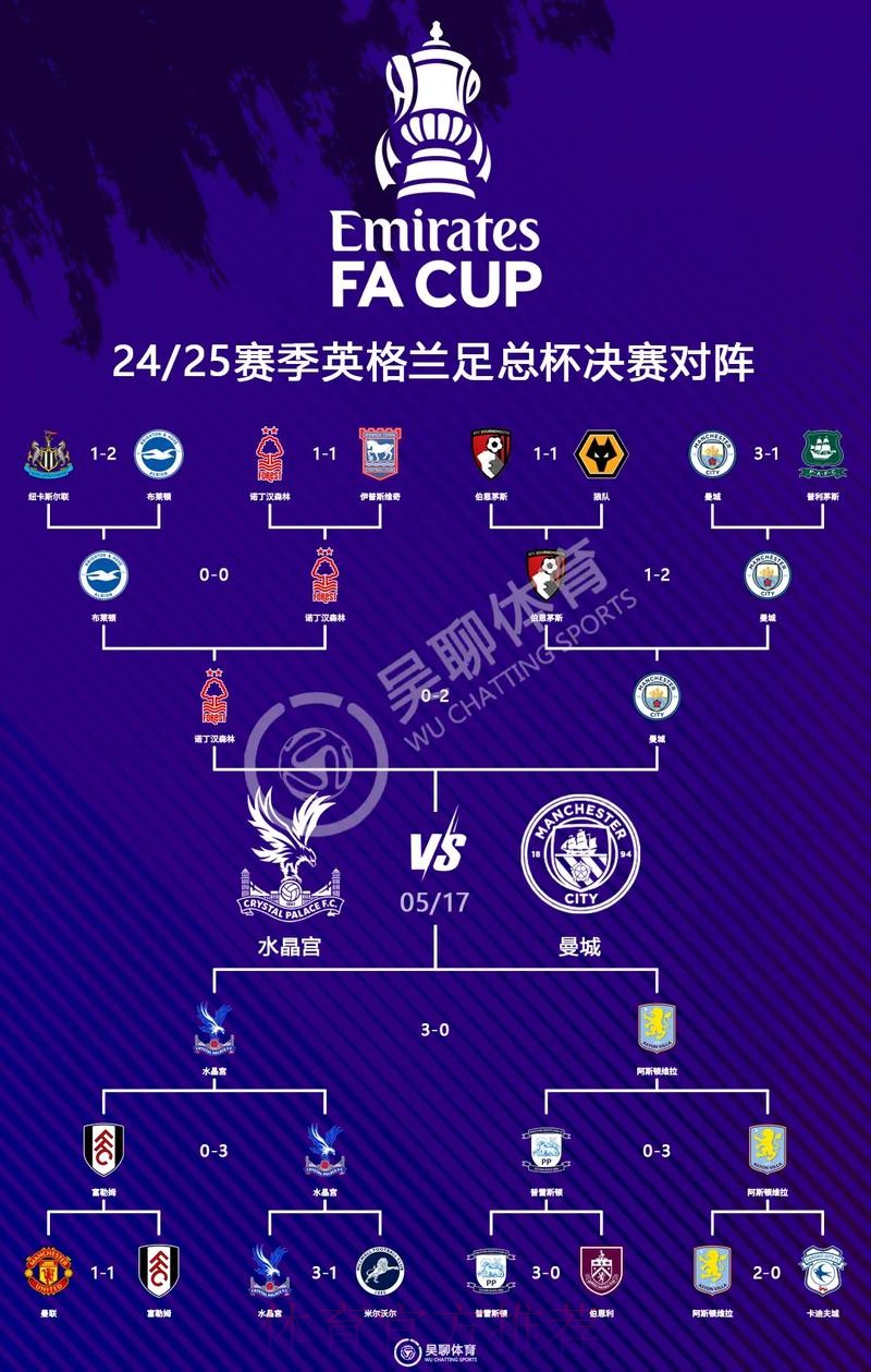 世界杯英格兰格列兹曼比赛解读全解析_1