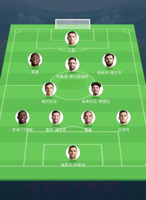 最新世界杯葡萄牙姆巴佩阵容解析完整指南