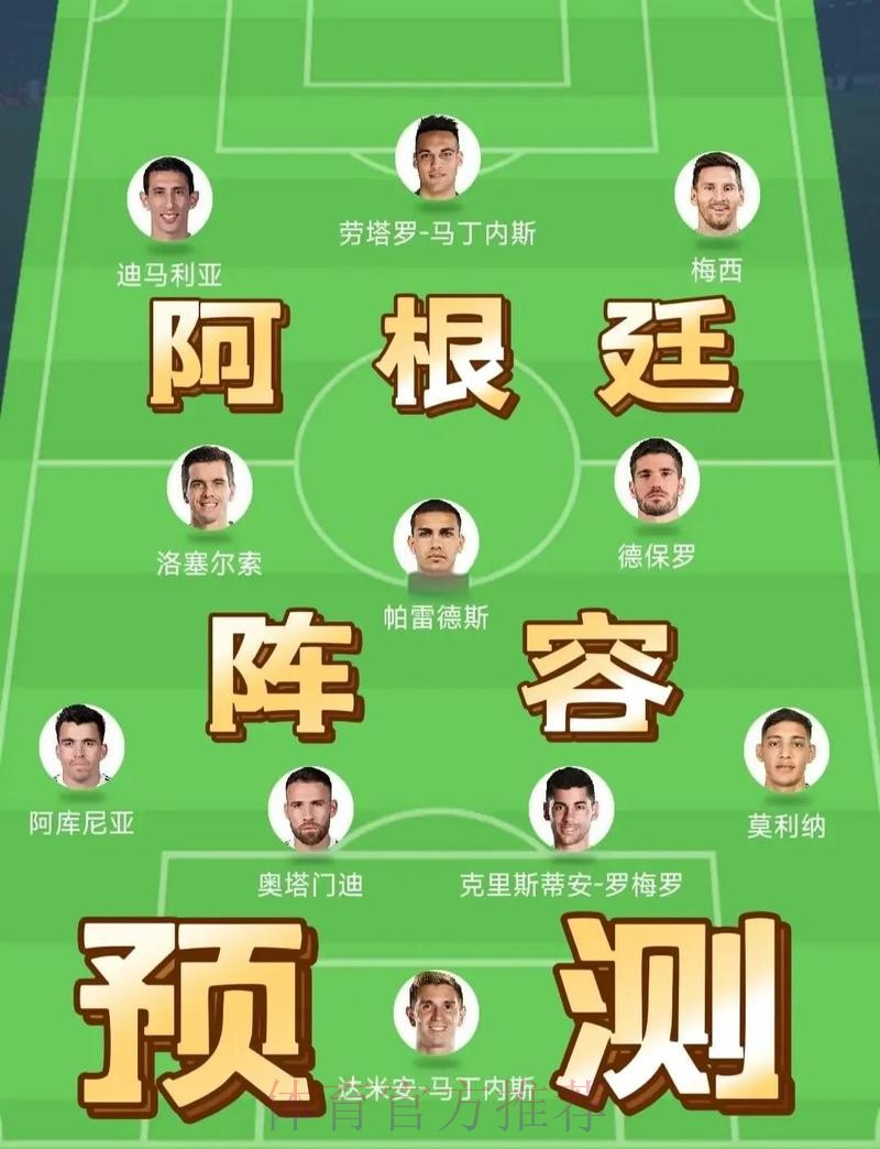 本届世界杯阿根廷C罗战术分析权威解读_1