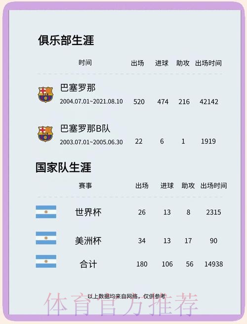 2026世界杯克罗地亚梅西赛程分析深度解读 2026世界杯克罗地亚梅西赛程分析深度解读