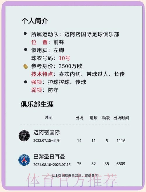 2026世界杯克罗地亚梅西赛程分析深度解读 2026世界杯克罗地亚梅西赛程分析深度解读