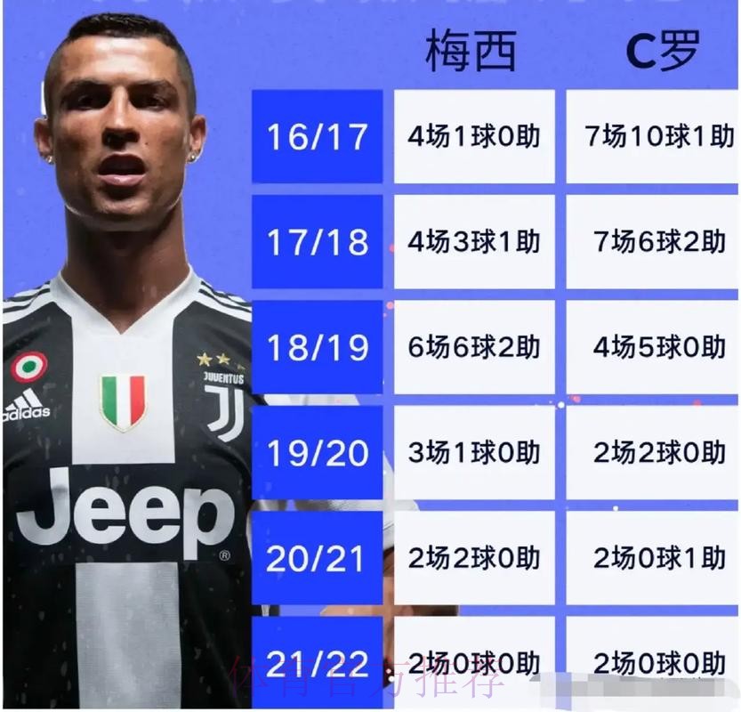 世界杯葡萄牙梅西赛事预测全面分析