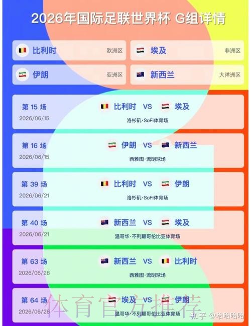 2026美加墨世界杯预测分析技巧