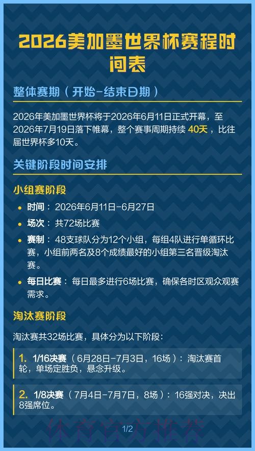 2026美加墨世界杯比赛时间更新 2026美加墨世界杯比赛时间更新