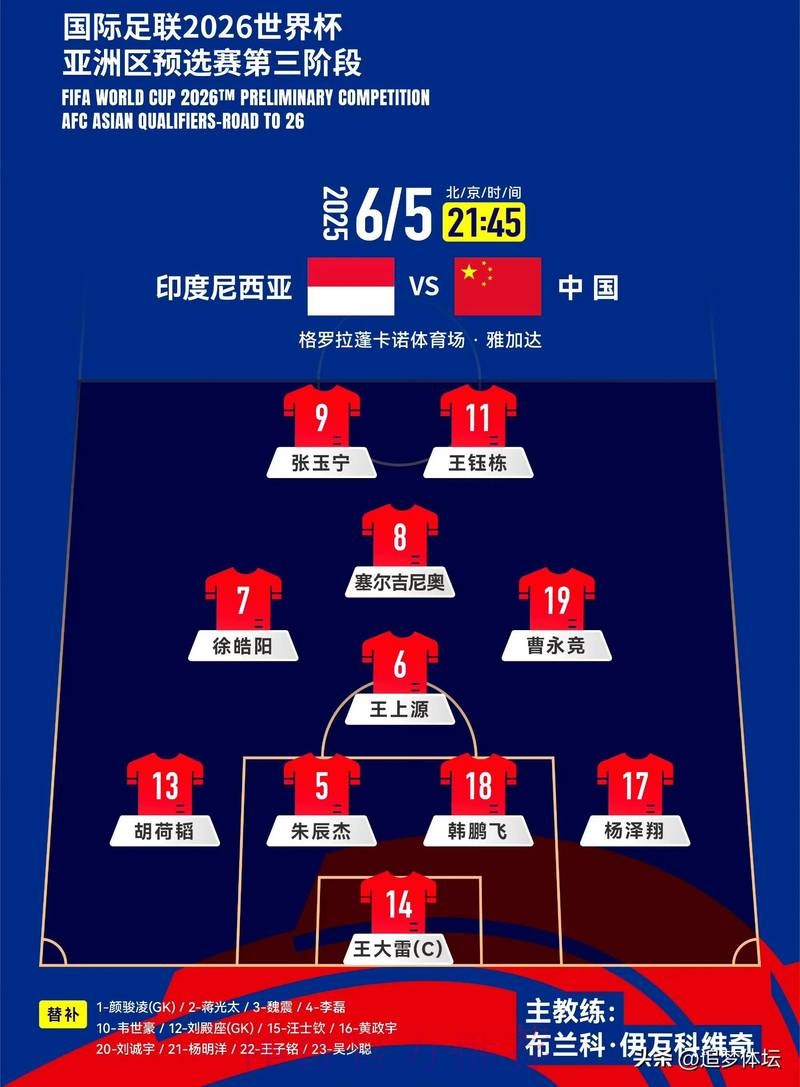 世界杯积分榜详细 世界杯积分榜详细