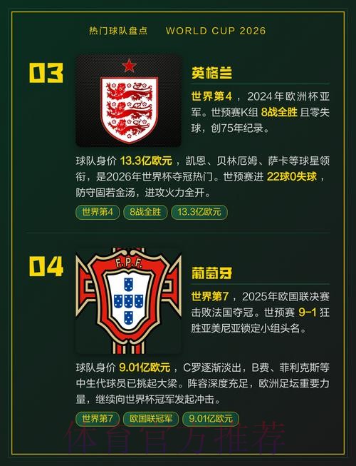 2026世界杯热门球队是否免费
